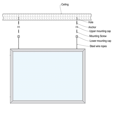 Crown LED Out box - Dubbelsidig