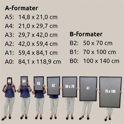 A1 - 59,4x84,1 cm Poster tryckt på PET Stayflat-film