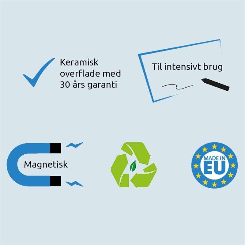 Svängtavla, whiteboard för intensiv användning på mobilt stativ - 8 storlekar - 120x200 cm