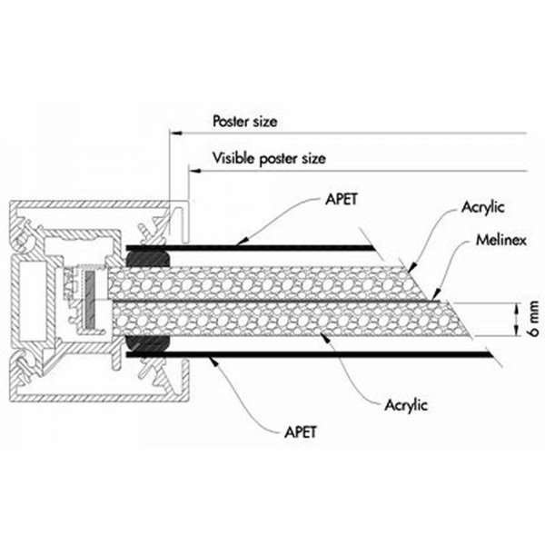 Crown LED Out box - Dubbelsidig - A1