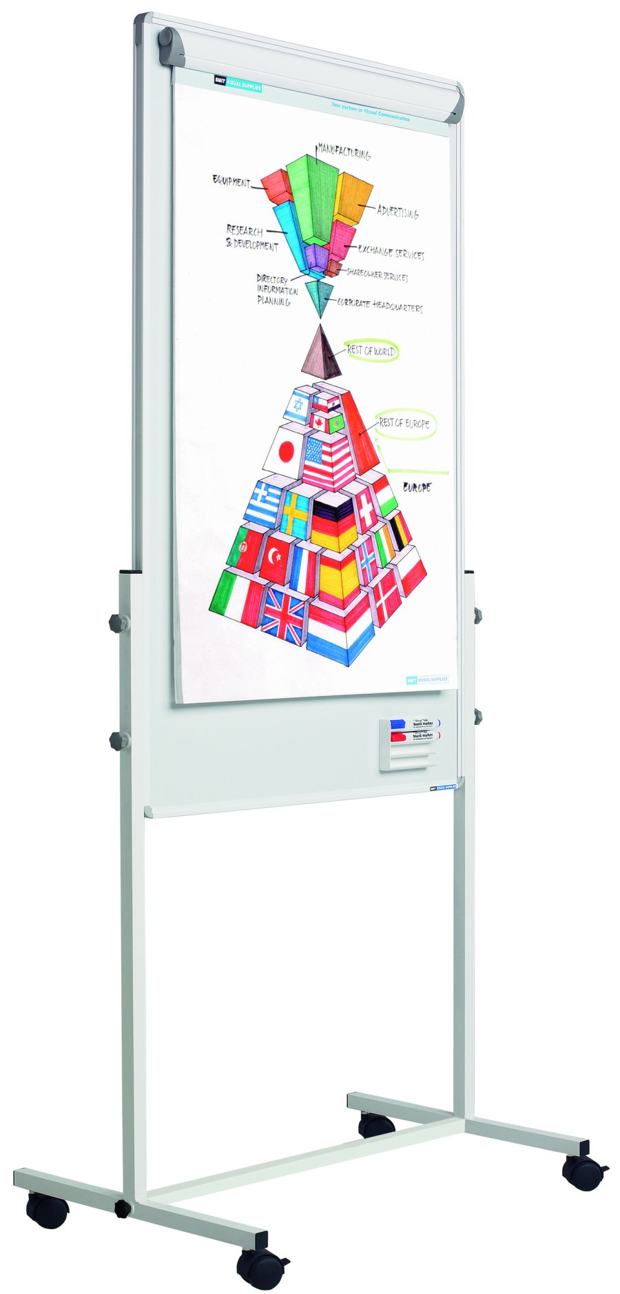 Flipover Combi - Whiteboard/Anslagstavla