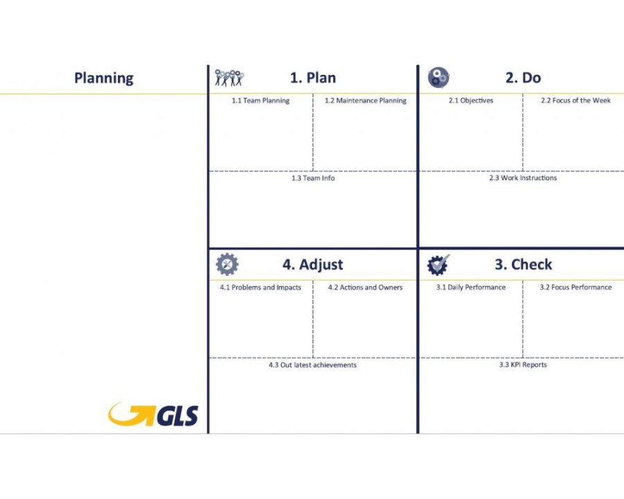 Whiteboard med tryck, magnetisk, 100 x 150 cm