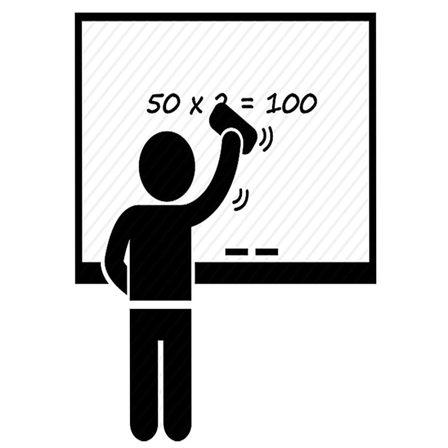 Whiteboard Startkit med h&aring;llare, r&ouml;d/svart whiteboardpenna, reng&ouml;ringssvamp och spray